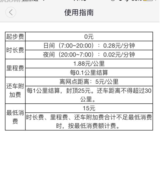 福州全城拉响警报