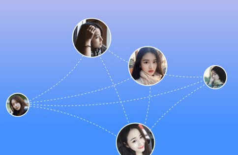 4、不可分房