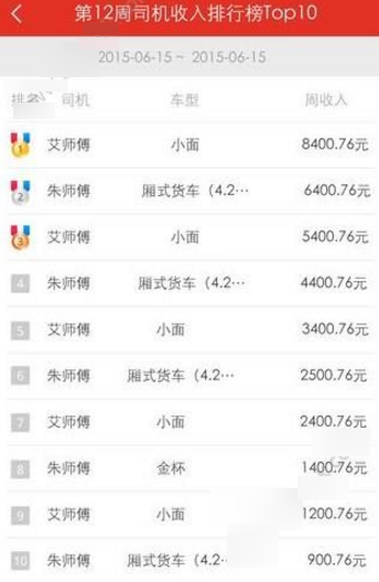 《哪吒 2》中，申正道被抓时，申小豹为什么不分青红皂白要咬人？