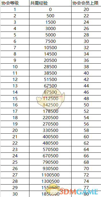 两轮电动车进入洗牌期：“一哥”雅迪利润腰斩，九号公司业绩飙升成黑马